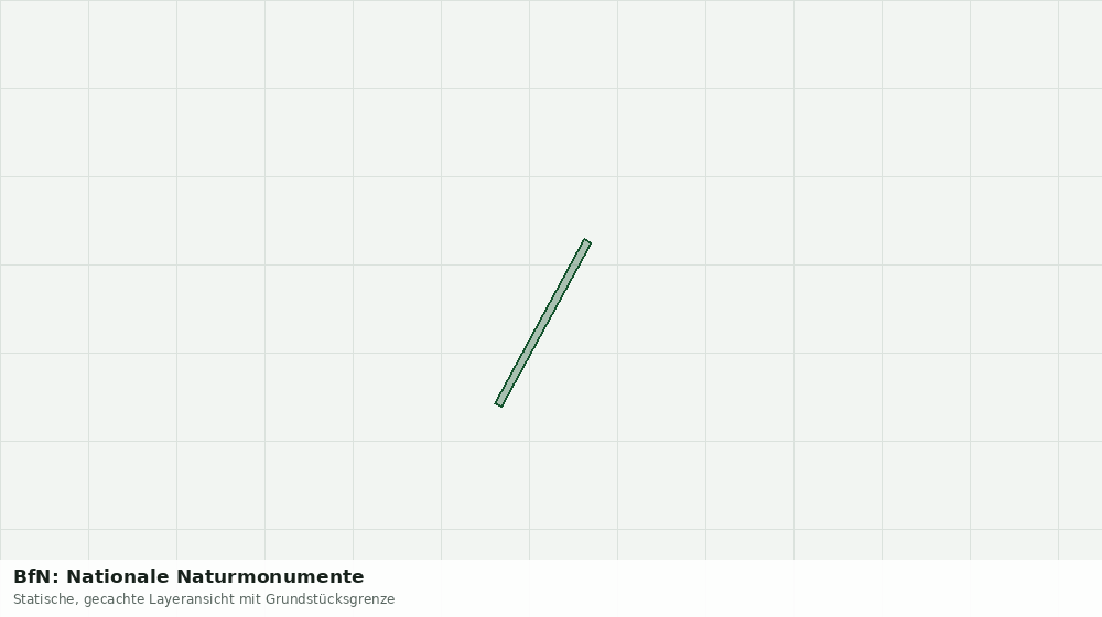 Statische Kartenansicht: BfN: Nationale Naturmonumente
