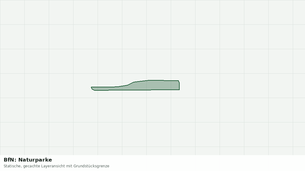 Statische Kartenansicht: BfN: Naturparke