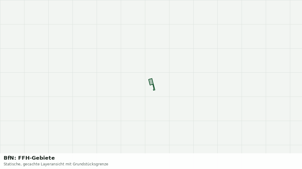 Statische Kartenansicht: BfN: FFH-Gebiete