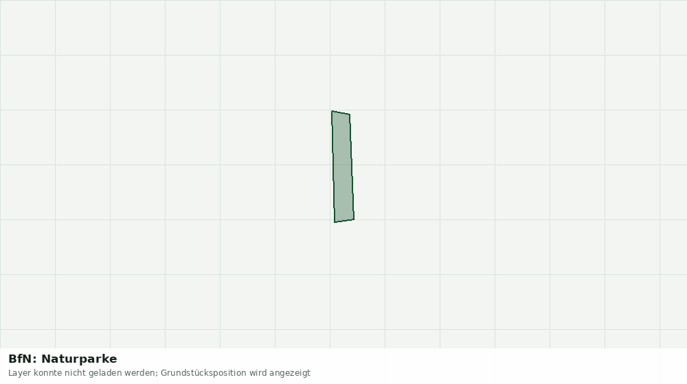 Statische Kartenansicht: BfN: Naturparke