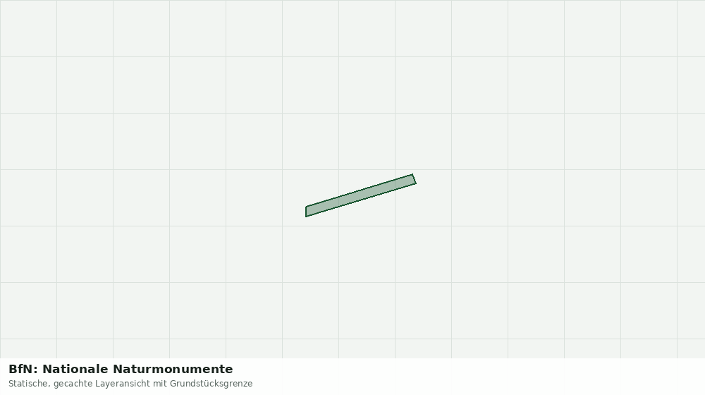 Statische Kartenansicht: BfN: Nationale Naturmonumente