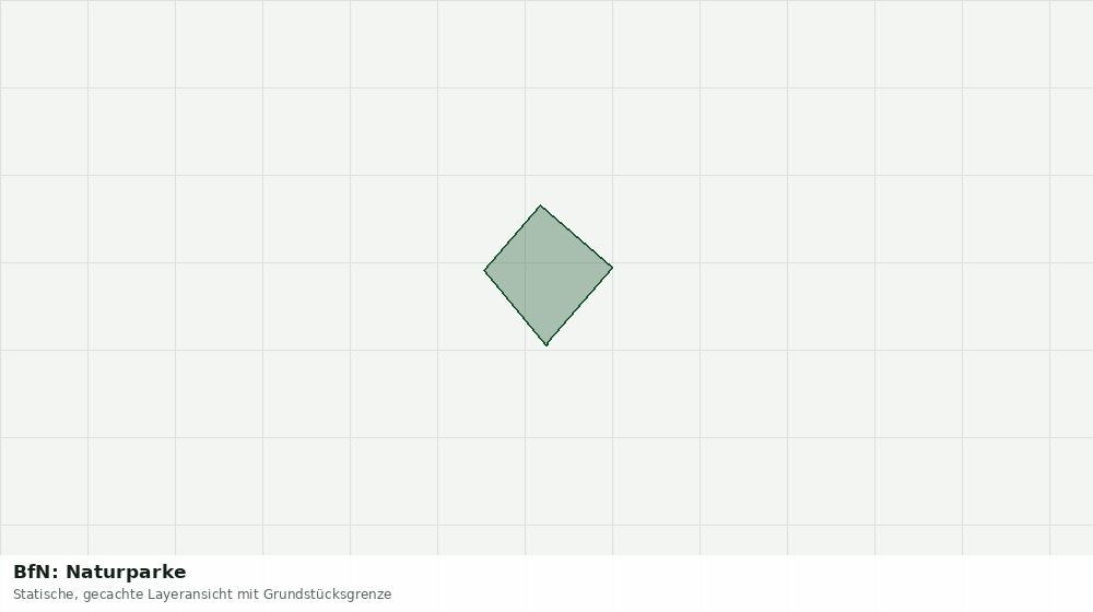Statische Kartenansicht: BfN: Naturparke