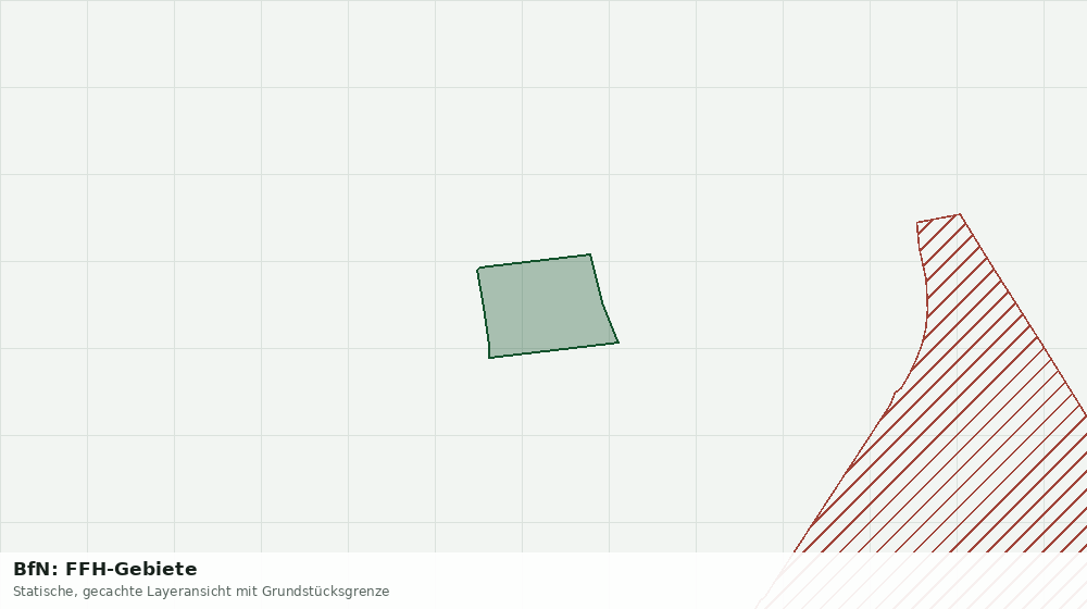 Statische Kartenansicht: BfN: FFH-Gebiete