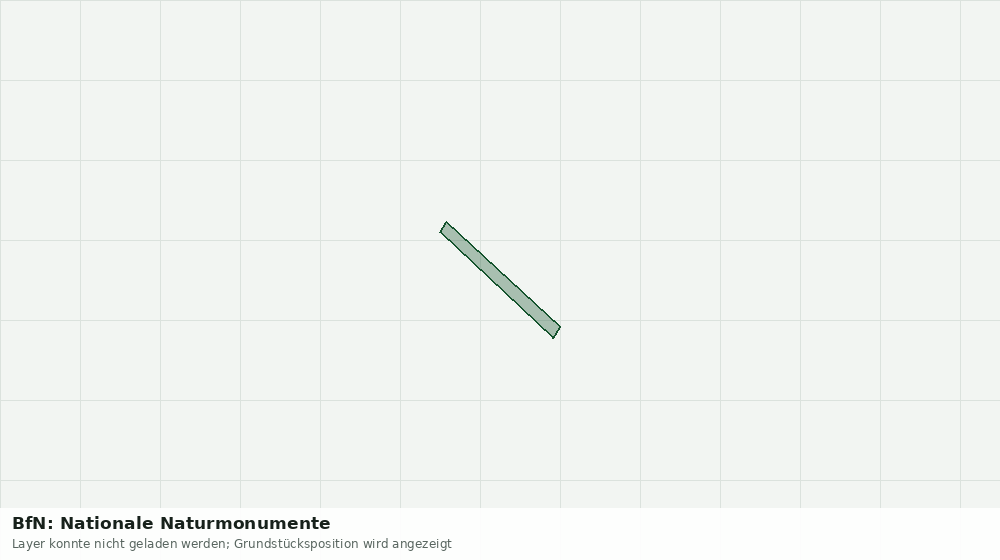 Statische Kartenansicht: BfN: Nationale Naturmonumente
