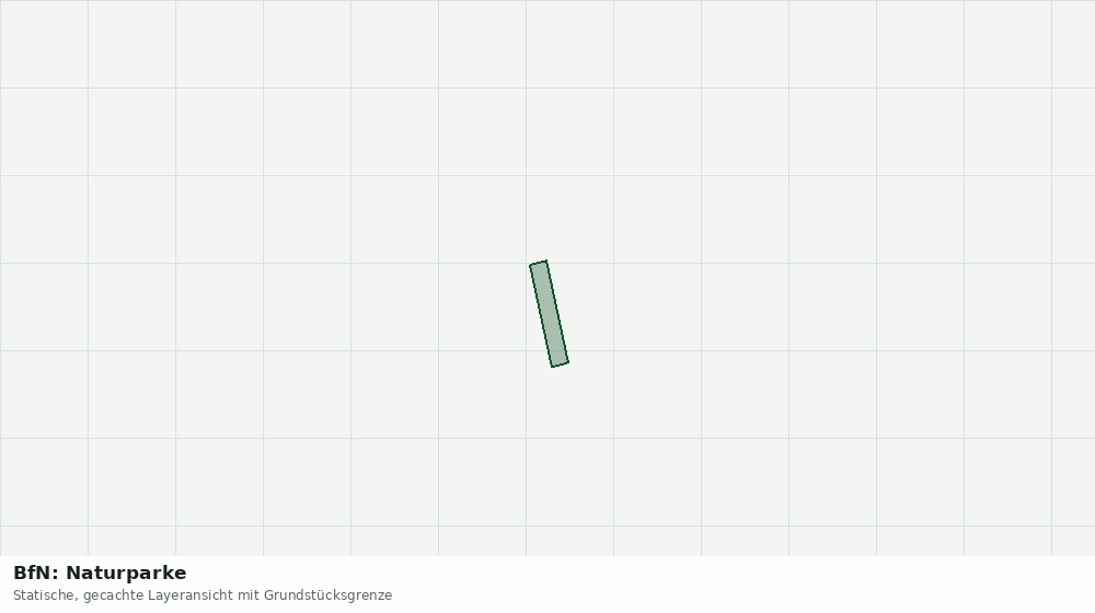 Statische Kartenansicht: BfN: Naturparke