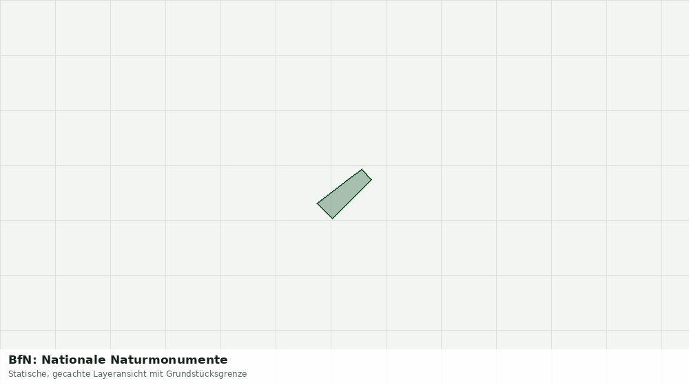 Statische Kartenansicht: BfN: Nationale Naturmonumente