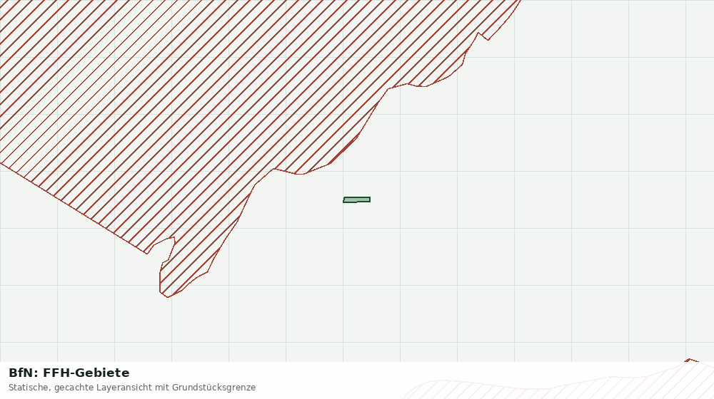 Statische Kartenansicht: BfN: FFH-Gebiete