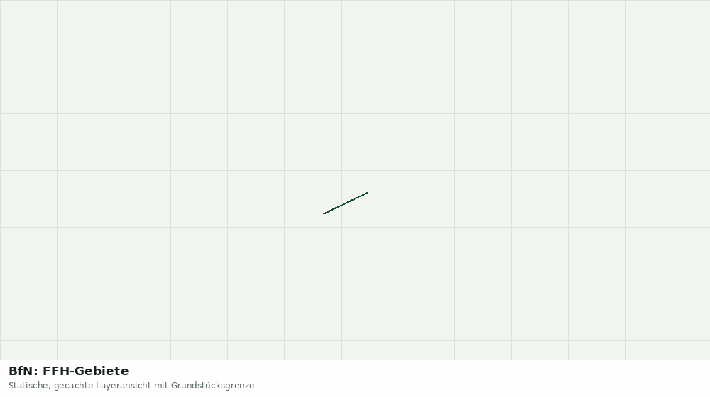 Statische Kartenansicht: BfN: FFH-Gebiete