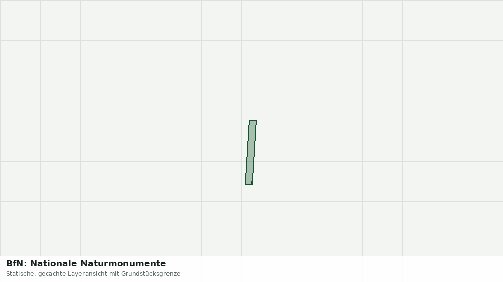 Statische Kartenansicht: BfN: Nationale Naturmonumente