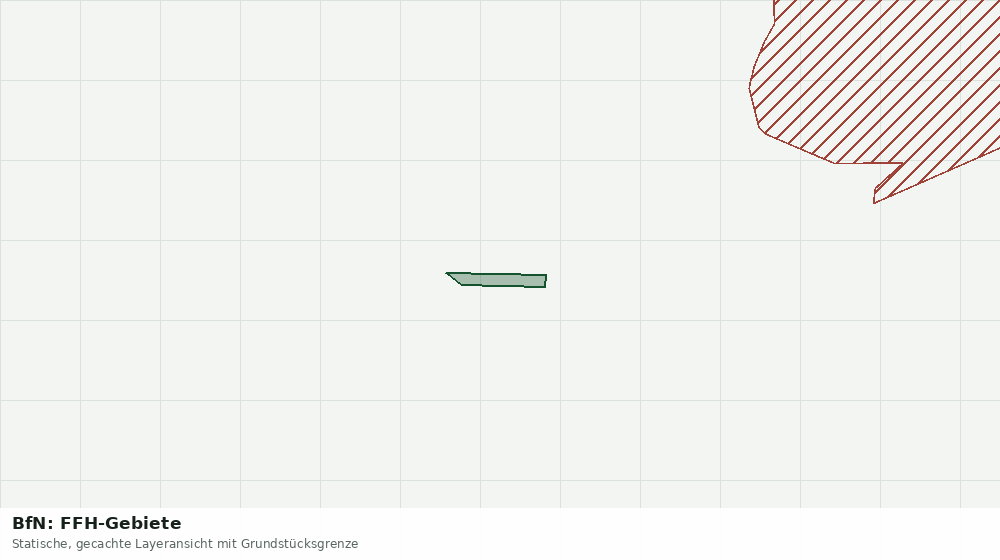 Statische Kartenansicht: BfN: FFH-Gebiete