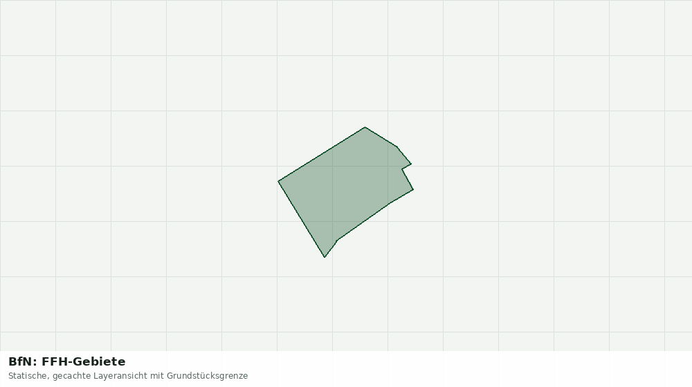 Statische Kartenansicht: BfN: FFH-Gebiete