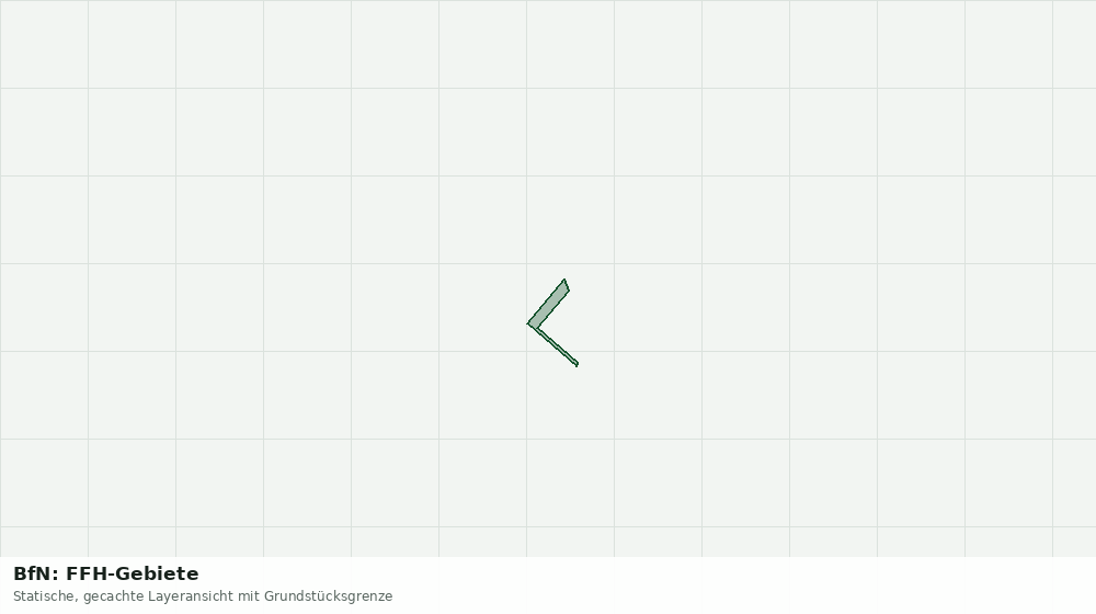 Statische Kartenansicht: BfN: FFH-Gebiete