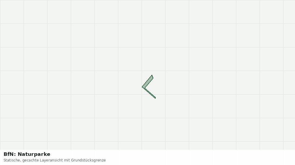Statische Kartenansicht: BfN: Naturparke