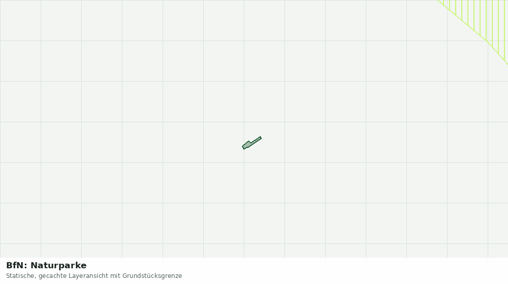 Statische Kartenansicht: BfN: Naturparke