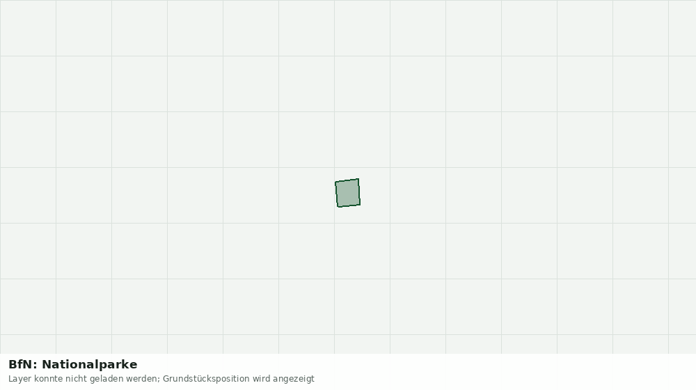 Statische Kartenansicht: BfN: Nationalparke