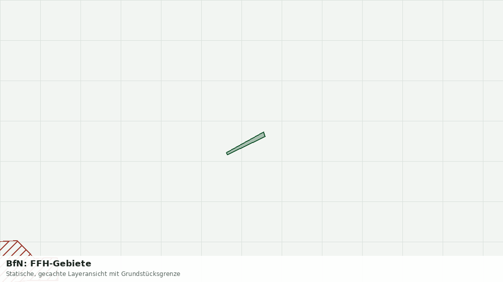 Statische Kartenansicht: BfN: FFH-Gebiete