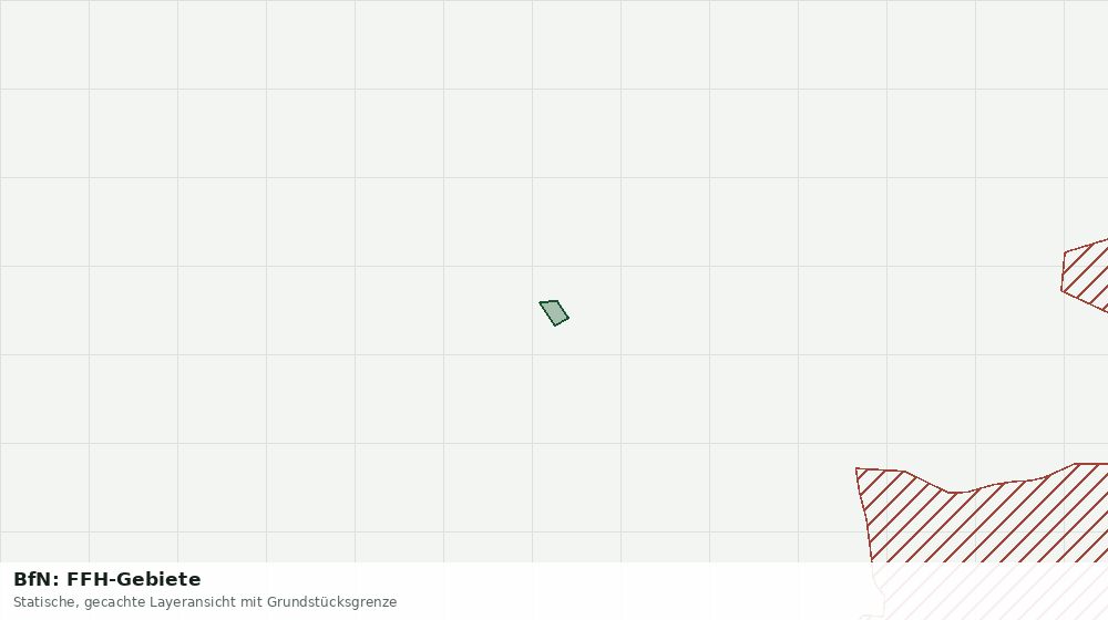 Statische Kartenansicht: BfN: FFH-Gebiete