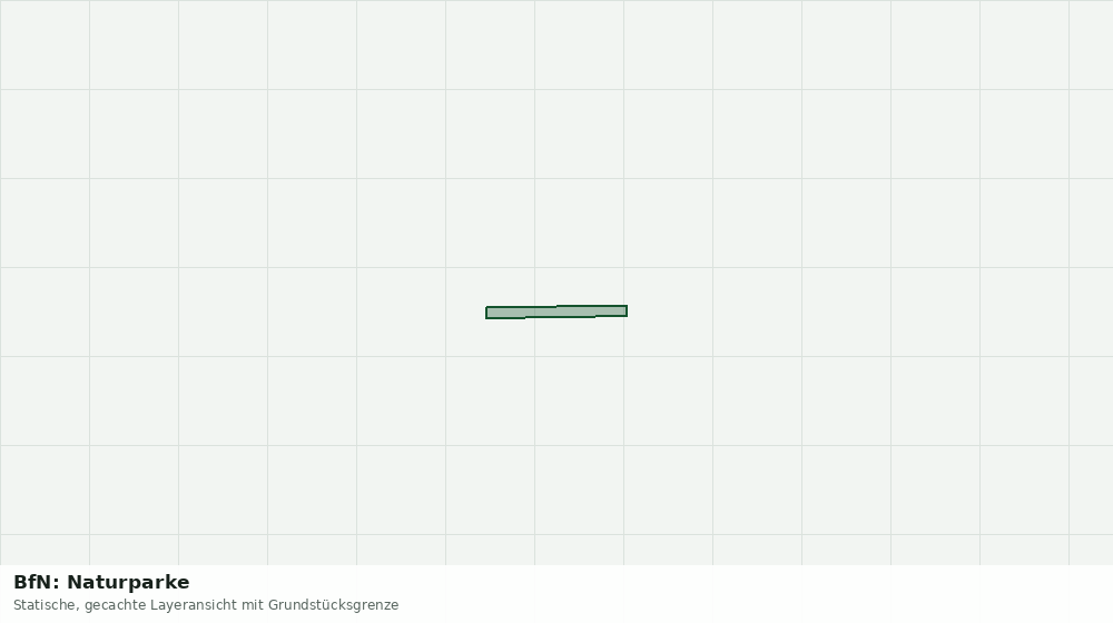 Statische Kartenansicht: BfN: Naturparke