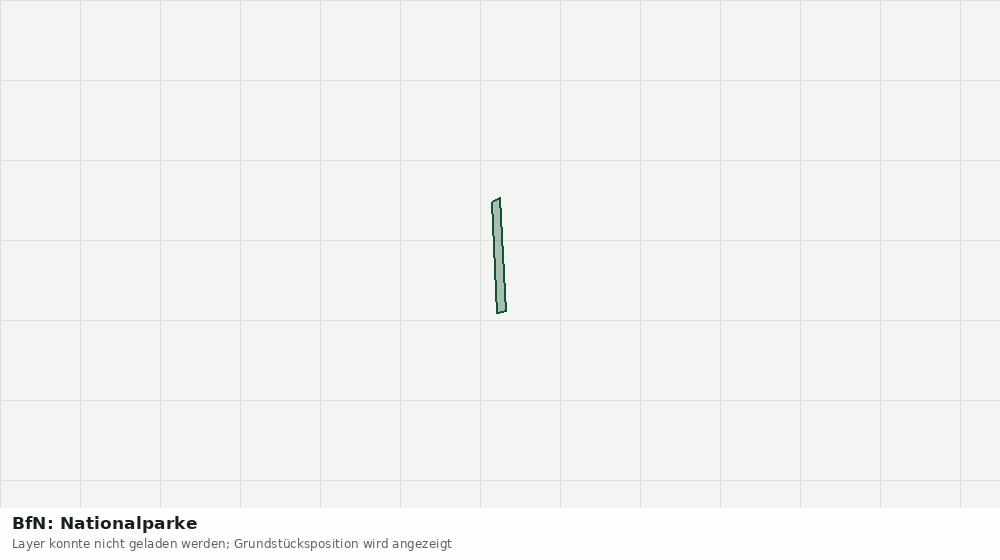 Statische Kartenansicht: BfN: Nationalparke