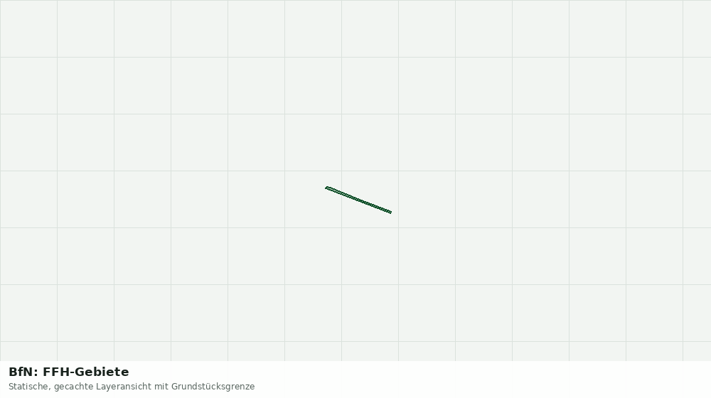 Statische Kartenansicht: BfN: FFH-Gebiete