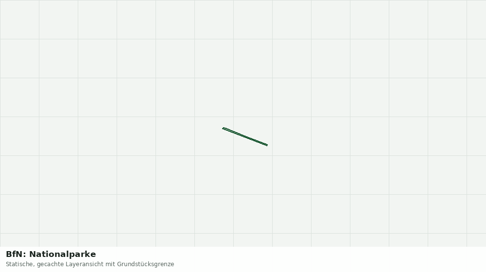 Statische Kartenansicht: BfN: Nationalparke