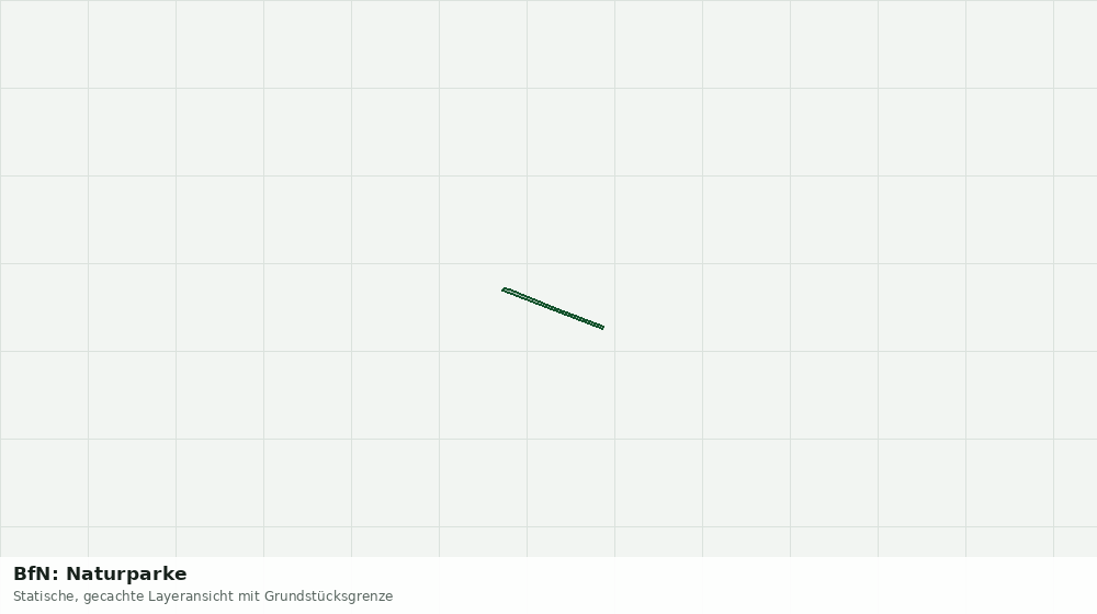Statische Kartenansicht: BfN: Naturparke