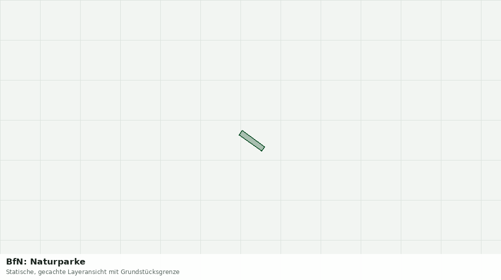 Statische Kartenansicht: BfN: Naturparke