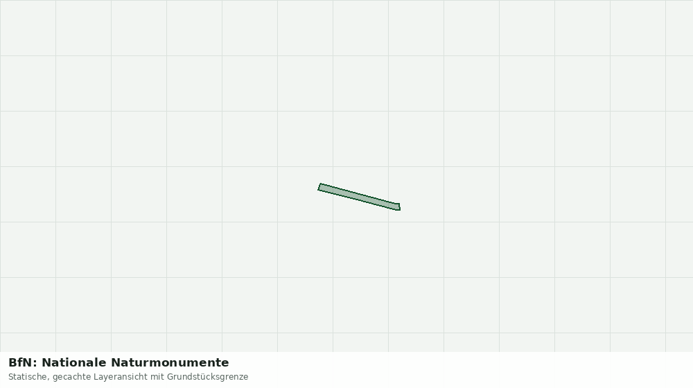 Statische Kartenansicht: BfN: Nationale Naturmonumente