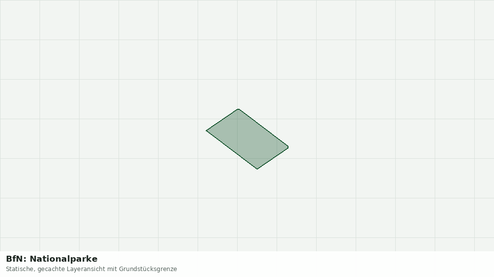 Statische Kartenansicht: BfN: Nationalparke