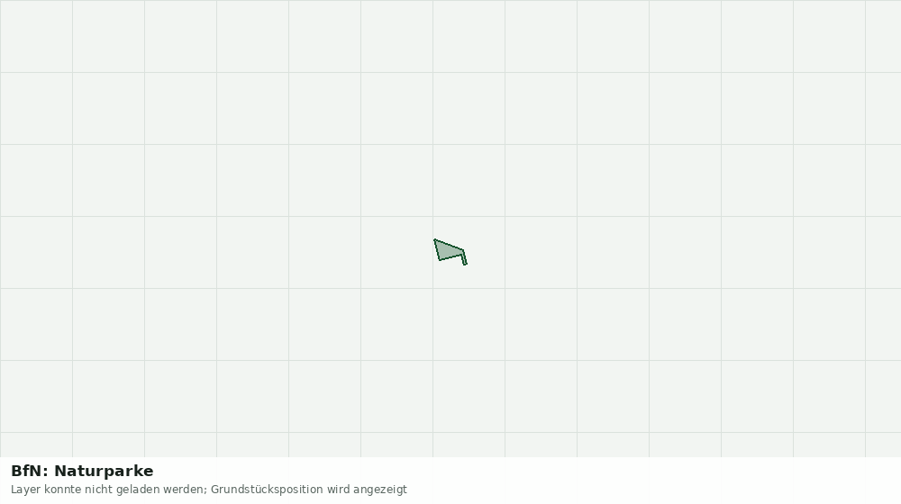 Statische Kartenansicht: BfN: Naturparke