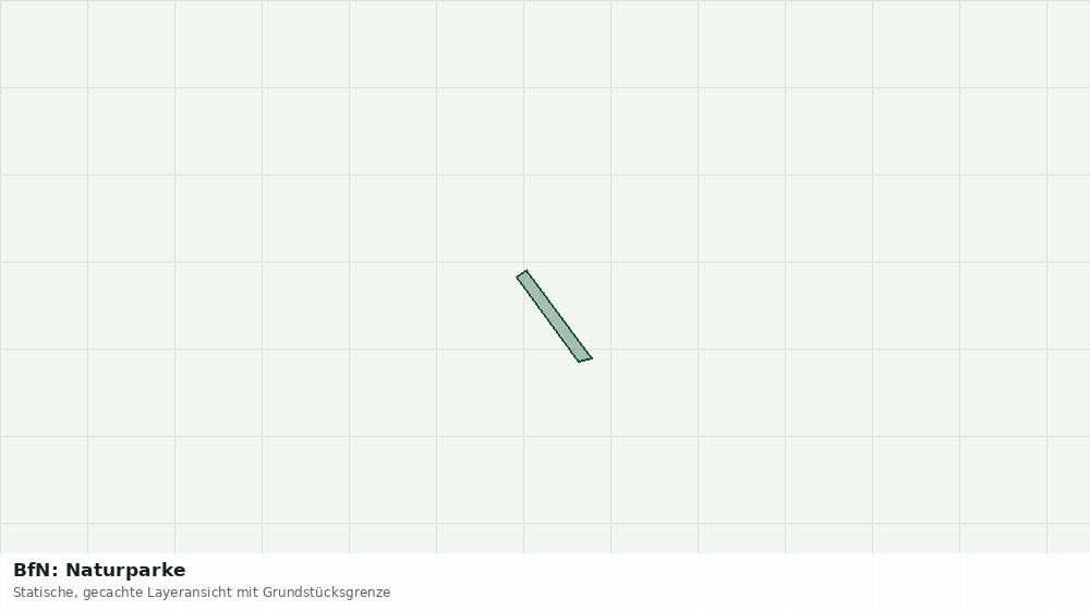 Statische Kartenansicht: BfN: Naturparke
