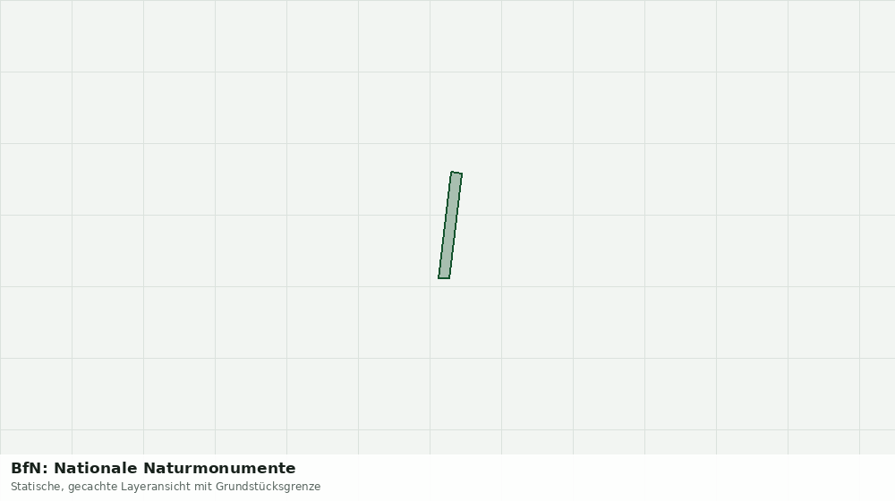 Statische Kartenansicht: BfN: Nationale Naturmonumente