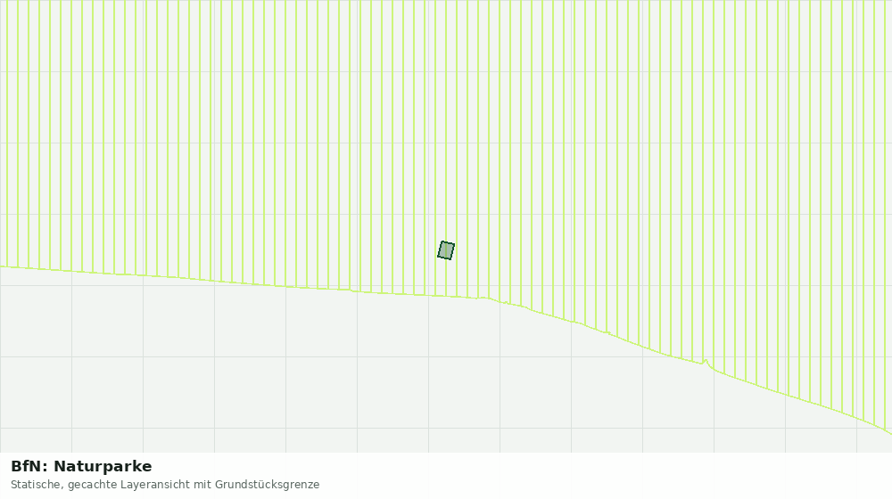 Statische Kartenansicht: BfN: Naturparke