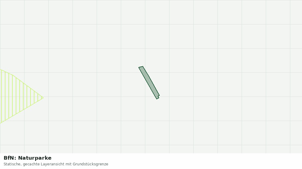 Statische Kartenansicht: BfN: Naturparke