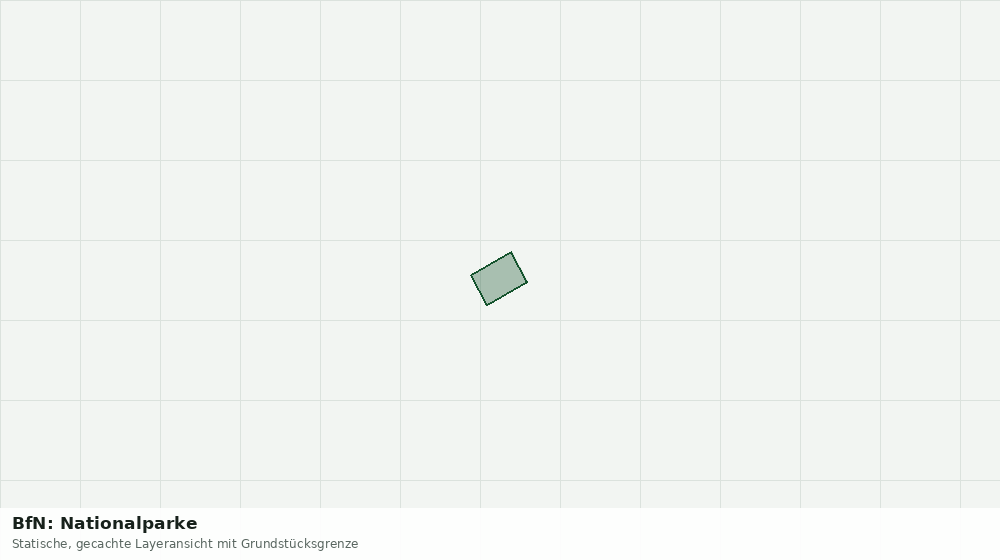 Statische Kartenansicht: BfN: Nationalparke