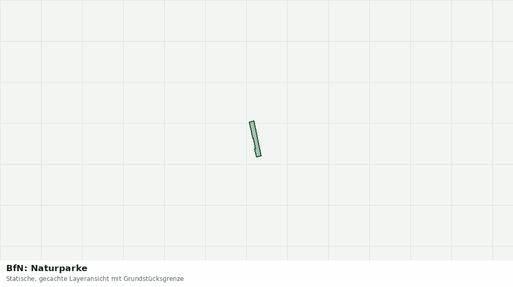 Statische Kartenansicht: BfN: Naturparke
