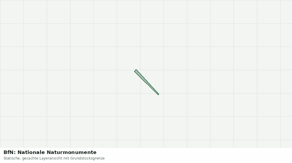 Statische Kartenansicht: BfN: Nationale Naturmonumente