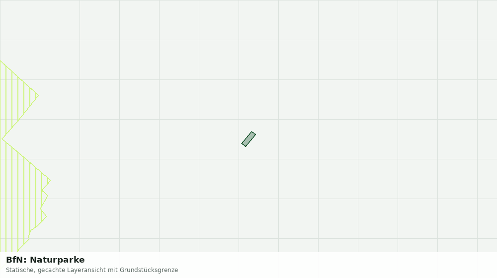 Statische Kartenansicht: BfN: Naturparke