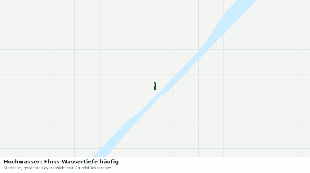 Statische Kartenansicht: Hochwasser: Fluss-Wassertiefe häufig