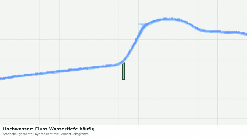 Statische Kartenansicht: Hochwasser: Fluss-Wassertiefe häufig