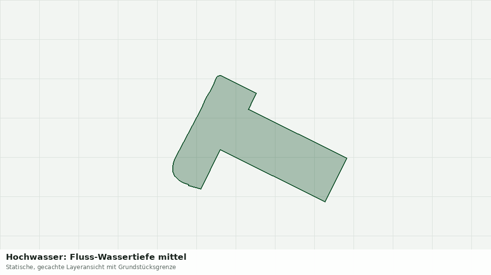 Statische Kartenansicht: Hochwasser: Fluss-Wassertiefe mittel