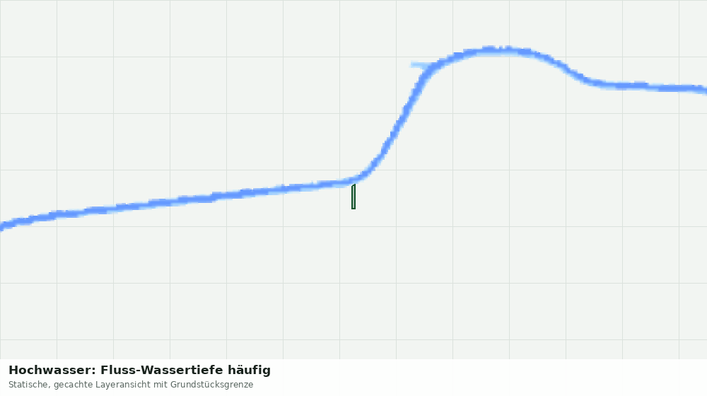 Statische Kartenansicht: Hochwasser: Fluss-Wassertiefe häufig