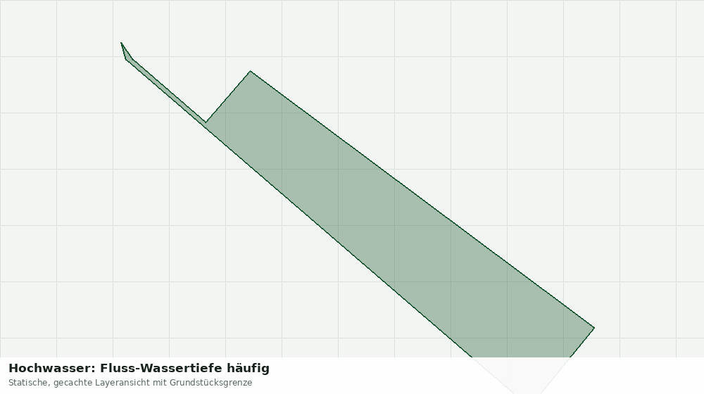 Statische Kartenansicht: Hochwasser: Fluss-Wassertiefe häufig