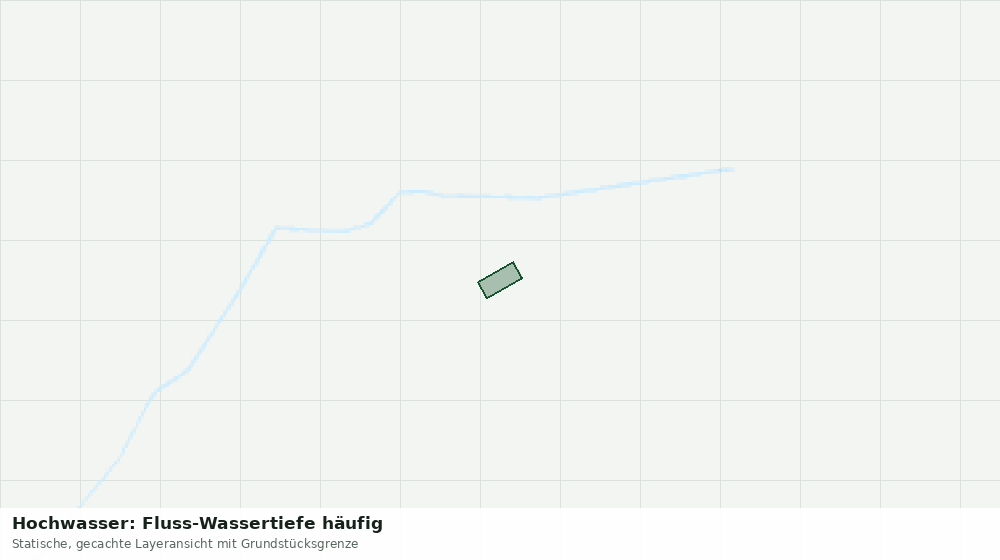 Statische Kartenansicht: Hochwasser: Fluss-Wassertiefe häufig