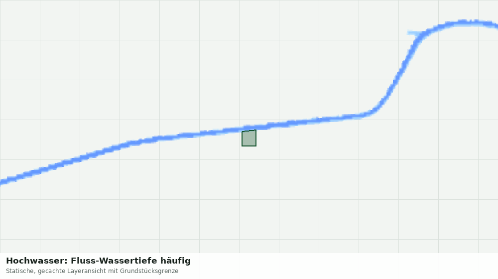 Statische Kartenansicht: Hochwasser: Fluss-Wassertiefe häufig