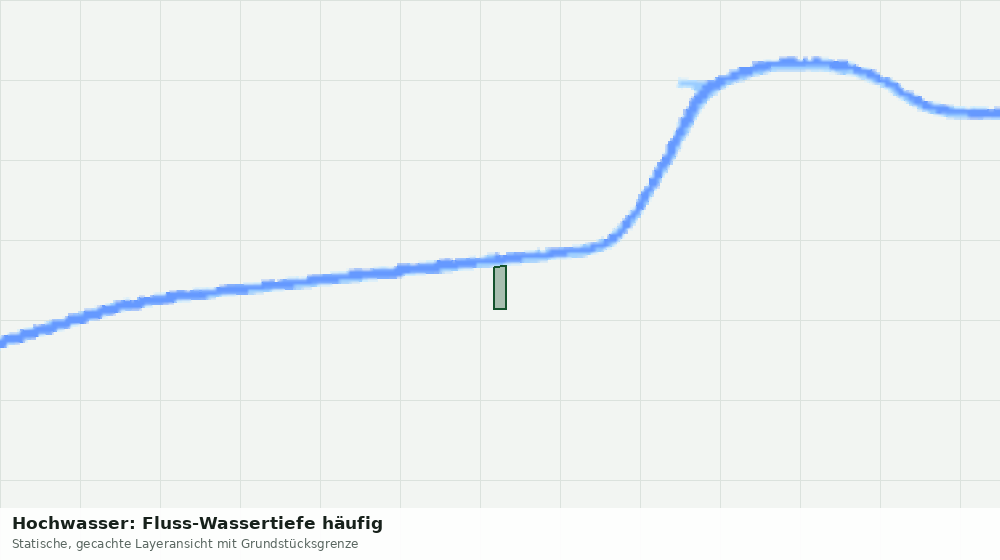 Statische Kartenansicht: Hochwasser: Fluss-Wassertiefe häufig