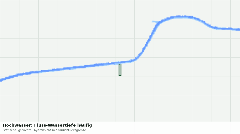 Statische Kartenansicht: Hochwasser: Fluss-Wassertiefe häufig