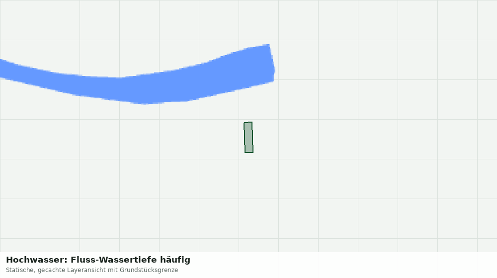 Statische Kartenansicht: Hochwasser: Fluss-Wassertiefe häufig